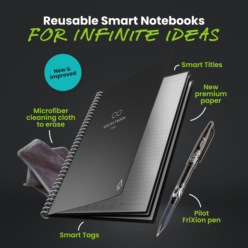 Rocketbook Core Reusable Smart Notebook, Lined Pages For School, Work