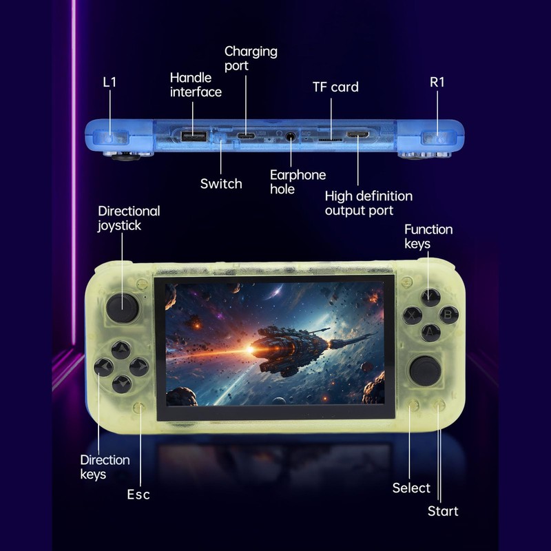 RG50XX Retro Handheld Game Console, Portable Game Emulator with 128GB