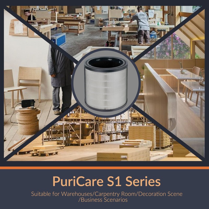 PuriSystems 2-in-1 HEPA/Activated Carbon Filter for Air Scrubber PuriCare S1,