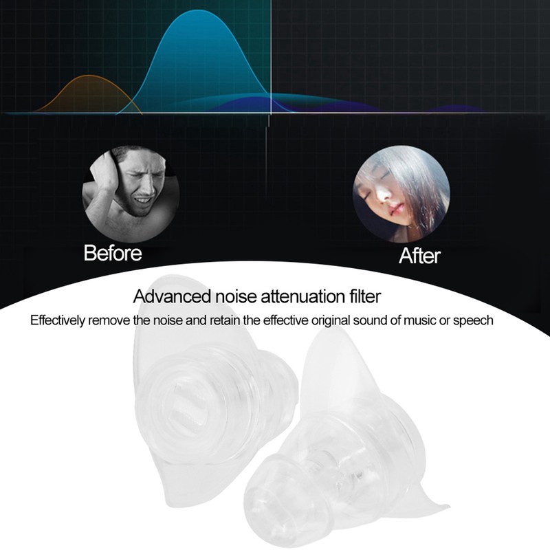 High Fidelity 27dB Anti noise Earplugs Concert Music Festival Hearing