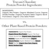 Truvani Truvani Vegan Pea Protein Powder | Chocolate | 20g
