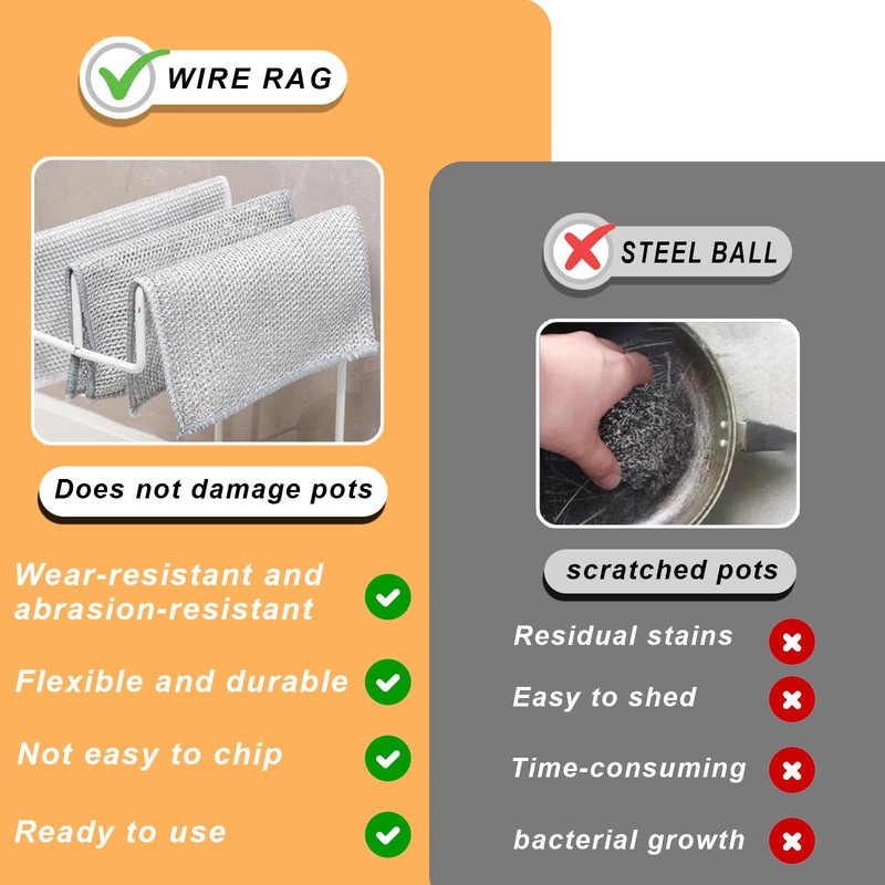Azxndy 10Pack Double Silver Ply Wire Dish Cloths, Wet and