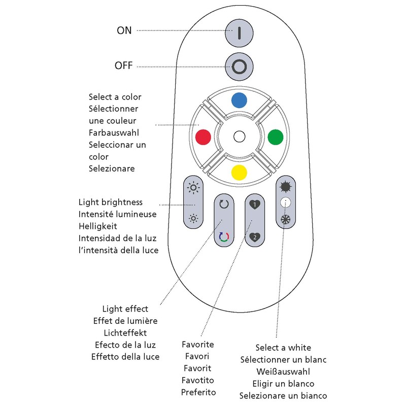 Eglo Connect remote control (32732)