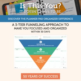 Planner Pad 7 Hole Loose Leaf 3-Tier Funnel Down 12 Month Organizer, July 2025 – June 2026 / Academic Year, Soft Green Ink, 8 1/2" x 11”