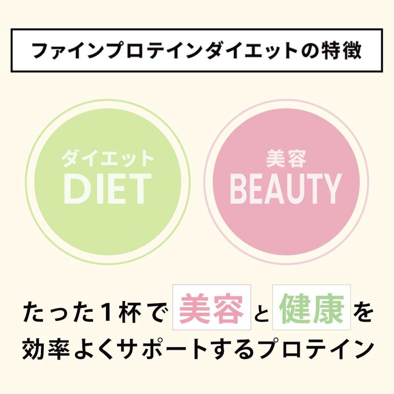 ファイン(FINE JAPAN) AYA推薦 ファインプロテイン ダイエット ベリーミックス風味 450g ソイプロテイン カルニチン チアシード