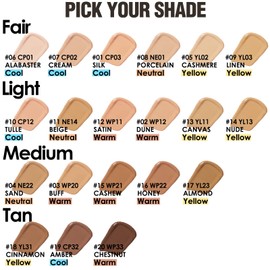 FOCALLURE PerfectBase Lasting Poreless Liquid Foundation, Medium to Full Coverage with Matte Finish, Covers Blemishes & Under-Eye Circles for All Skin Types, NE14 BEIGE