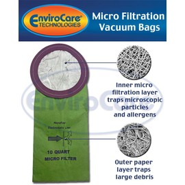 EnviroCare Replacement Micro Filtration Vacuum Cleaner Bags Designed to Fit ProTeam Mega Vac, Coach & SuperCoach 10 Qt Backpacks 20 Bags