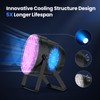 Big Dipper LED Stage Lights Par Lights 54X3W RGB 3in1