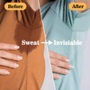 Underarm Sweat Pads,Disposable Underarm Pads,for Men and Women Comfortable Unflavored