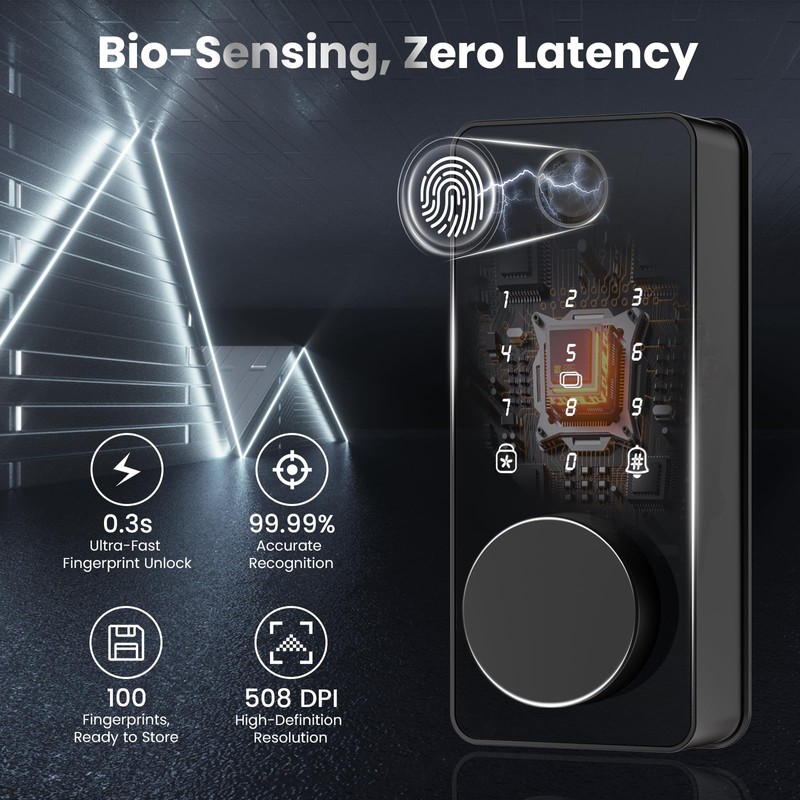 Keyless Entry Door Lock with 2 Knobs, Biquole Fingerprint Smart