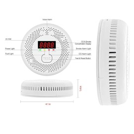 Vzmcov Carbon Monoxide & Smoke Detector with LCD Display-Battery Powered 10-Year Sensor Alarm, 85dB Voice Alert & Real-Time CO Tracking for Home/Kitchen/Bedroom/RV