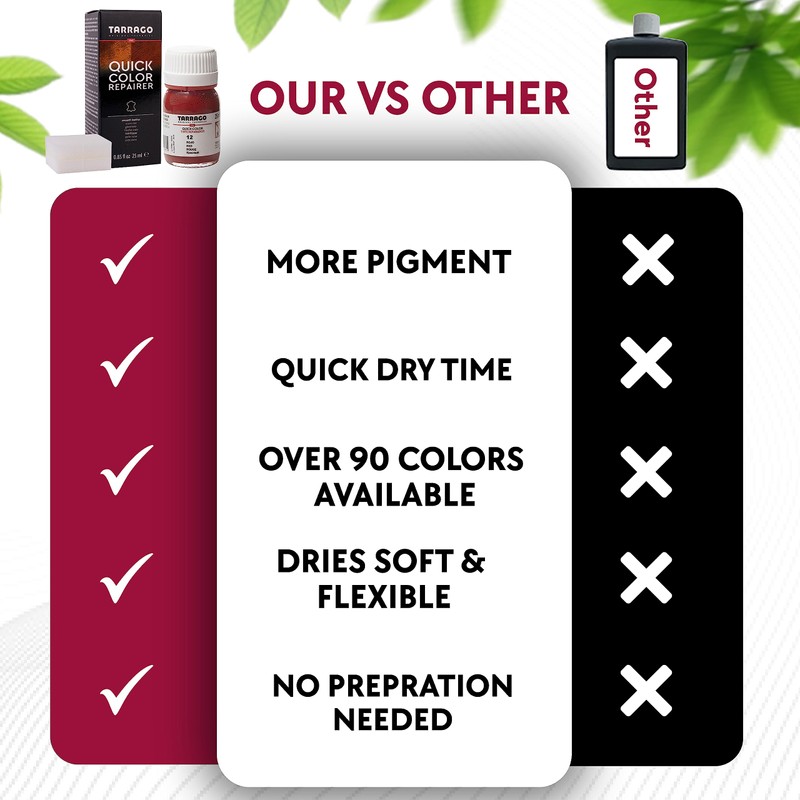 Tarrago Quick Color Dye - Leather & Canvas Repair -