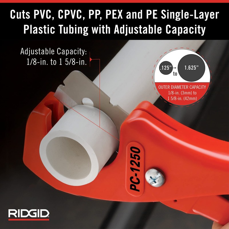 RIDGID 23488 Model PC-1250 Single Stroke Plastic Pipe and Tubing