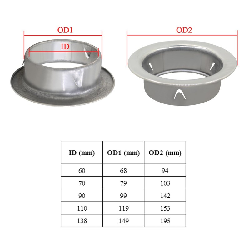 Wood Burning Stove Pipe Collar Wall Trim Collar Plates Pipe