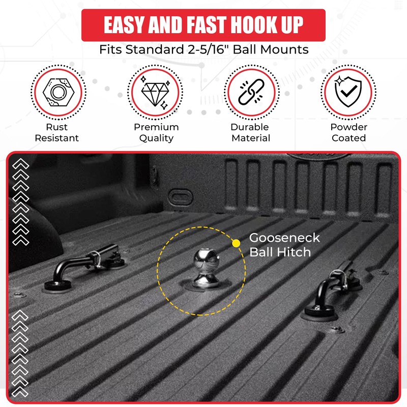 Generic Gooseneck Coupler Kit, Self-Latching, 20,000 Pounds, Remote Release Cable