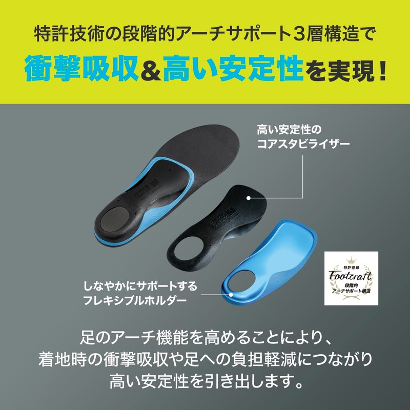 ZAMST Footcraft Series Insole, L (US men’s 7 - 8.5