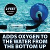 CrystalClear PondAir 2, Complete Aeration Kit, Whisper Quiet Water Garden