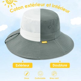 SEYUFN Baby Hat Summer Kids UV 50 Protection Hat Toddler Girls Cap Boys Fishing Hat Baby Wide Brim Sun Hats, darkgray