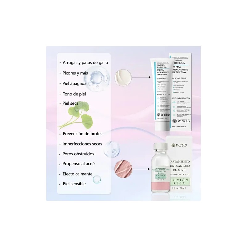 Antiacné Clean Sebum Care Loción Secante Crema Hidratante