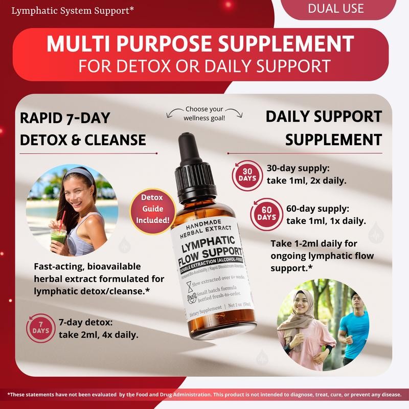 Lymphatic Flow Support Drops - Herbal Blend with Mullein Leaf,