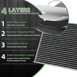 CF10134 Filtro de aire de cabina con reemplazo de carbono activado para Honda Civic Crosstour Acura CR-V Odyssey Accord Legend CSX ILX MDX RDX TLX TSX