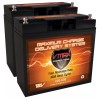 VMAX TANKS QTY 2 CityBug E2 Comp. 12V AGM 40AH