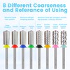 MagiBling Crystal Top Large Barrel 3/32'' Nail Drill Bits, Safety