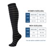 DRESHOW 4 Pairs of Compression Socks for Women, Men, Support