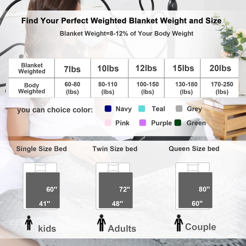Alomidds Weighted Blanket for Adults, Weighted Blankets Queen Size 60"x80",15lbs,