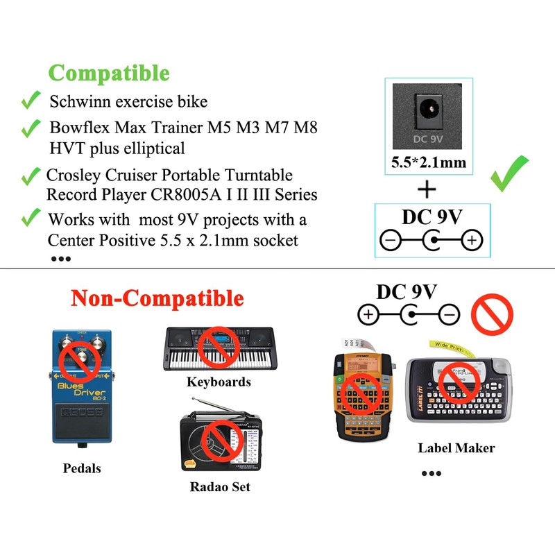 Security-01 AC to DC 9V 2A Power Supply, Plug 5.5mm