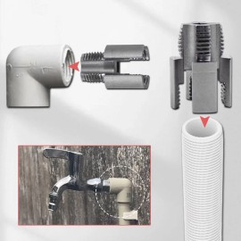 Unbranded 2X Integrated Internal & External Pipe Threading-Tool
