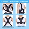 SSKHE Posture Corrector, Back Trainer for Strengthening Muscles, Adjustable Back