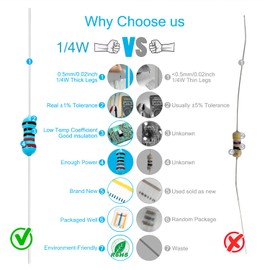 Chanzon 100pcs 1/4W (0.25W) 4.7K Ω Ohm 4k7 Metal Film Fixed Resistor 0.01 ±1% Tolerance 4.7KR MF Through Bore Resistors Current Limiting Rohs Certified Resistor