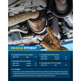 PHILTOP Left and Right Catalytic Converter Compatible with 2005-2010 300 2.7/3.5L V6 RWD, 2006-2010 Charger 2.7/3.5L V6 RWD, 2005-2008 Magnum 2.7/3.5L V6 RWD - Replace# 55434, 55433 (EPA Compliant)