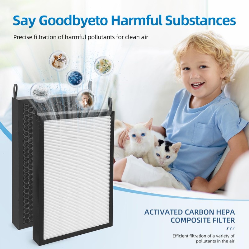 2 Pack Replacement Filter Compatible with NUWAVE OxyPure 47001, 47002,