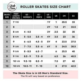 Skate Gear Extra Support Quad Roller Skates for Kids and Adults (Mint, Women's 7 / Youth 6 / Men's 6)