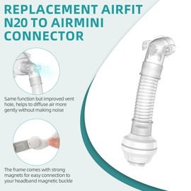 Replacement Set Compatible with Airmini, Frame Headgear Elbow Assembly for Airfit N20, Snugly Fit & Reliable Seal CPAP Replacement Kit Supplies by AirSmart (No Cushion)