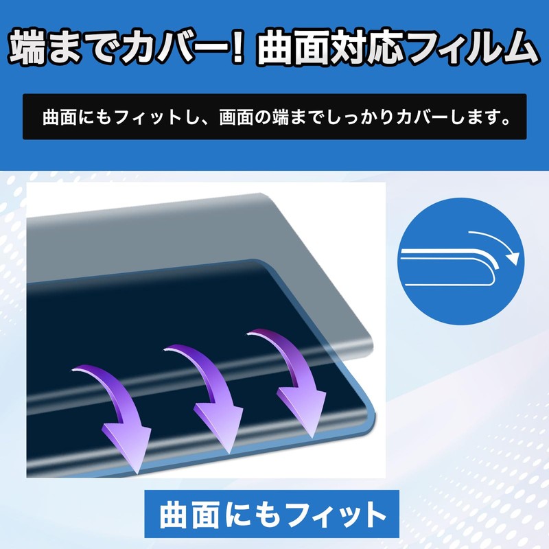Leipsden SwitchBot Learning Remote Control Support FlexPrivacy View Protective Film