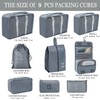 Packing Cubes Set of 9 - Multifunctional Suitcase Organiser for