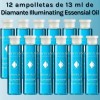 Semi Di Lino Essential Oil Caja Ampolletas 1213 Ml