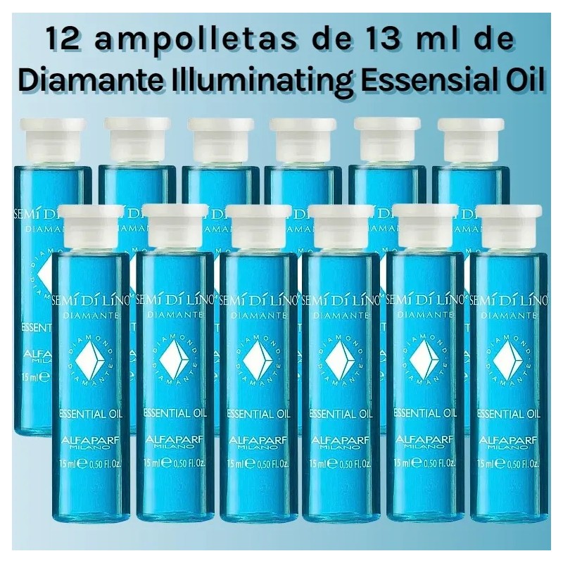 Semi Di Lino Essential Oil Caja Ampolletas 1213 Ml