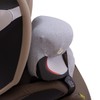 JYOKO Kids Cover for Accessories Compatible with Cybex Pallas M