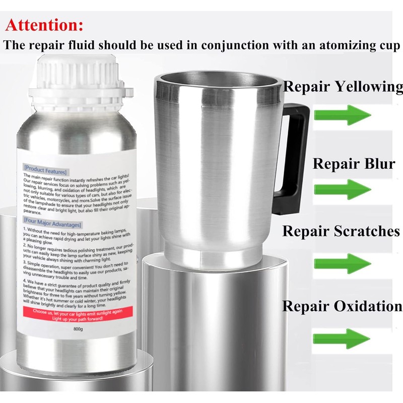 800g Auto Headlight Restoration Liquid, Car Headlight Scratch Restoring Fluid
