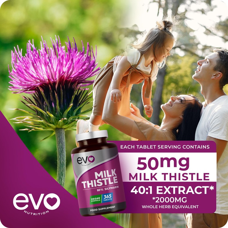 Milk Thistle Tablets | 80% Silymarin | 365 Tablets |