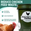 The Original Poultry Pro Feeder DIY Port PVC Gravity Fed