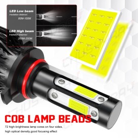 CHUSYYRAY 9012 HIR2 LED Headlight Bulbs Conversion Kit High Low Beam 6000K White USA