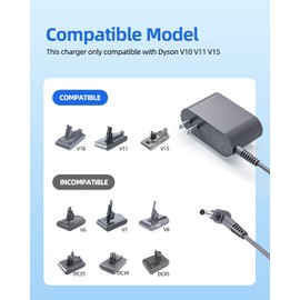 30.45V Replacement for Dyson V10 V11 Charger - (Fit for Dyson V12 V15 SV22 SV20 SV14 SV12 969350 217160 Cordless Vacuum Charging Power Cord)