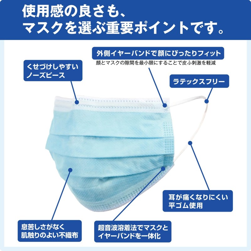 Saraya 50089 Surgical Mask, Blue, One Size Fits Most, 50