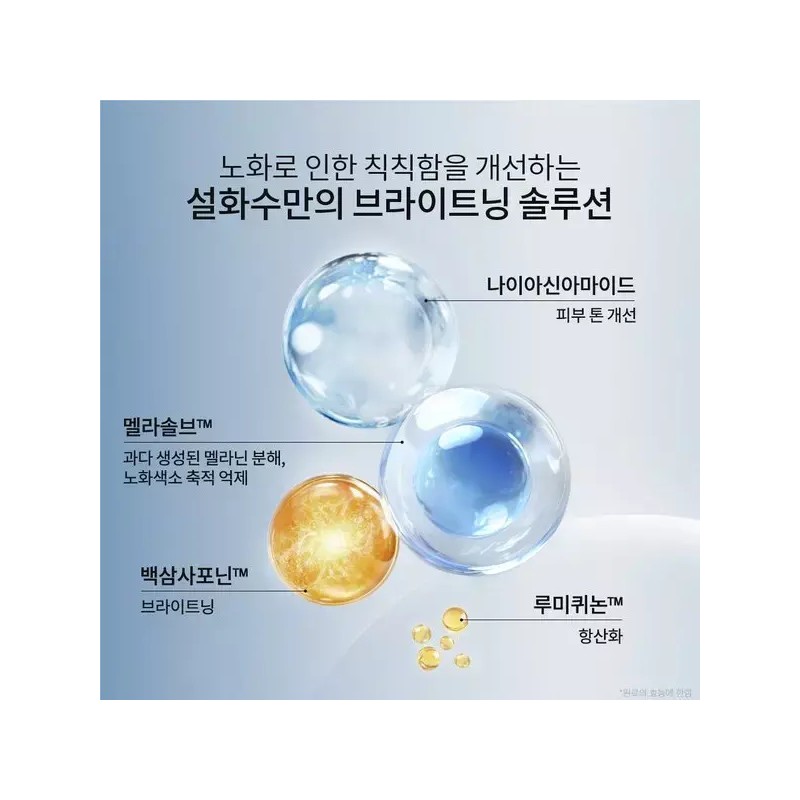 Sulwhasoo [설화수](강남점)[공통]자정기미코렉터 30ml 기획세트 Sulwhasoo (Gangnam Store) [Common] Midnight Blue-Corrector