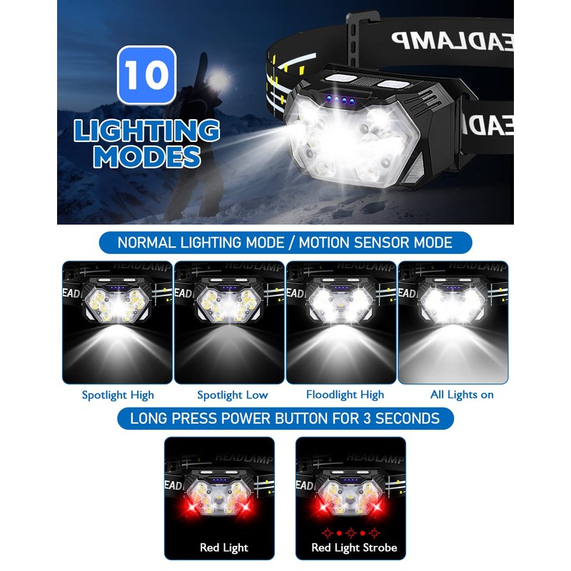 Eirnvop 2000LM Ultra Bright 9 LED Headlamp, 2 Pack USB